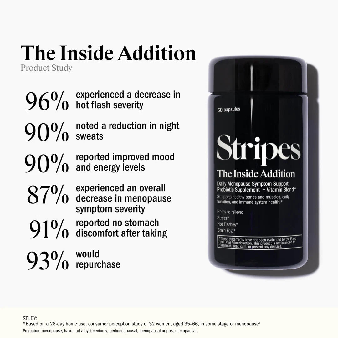 The Inside Addition